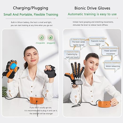 Traitement Des Dysfonctionnements De La Main – Image 3